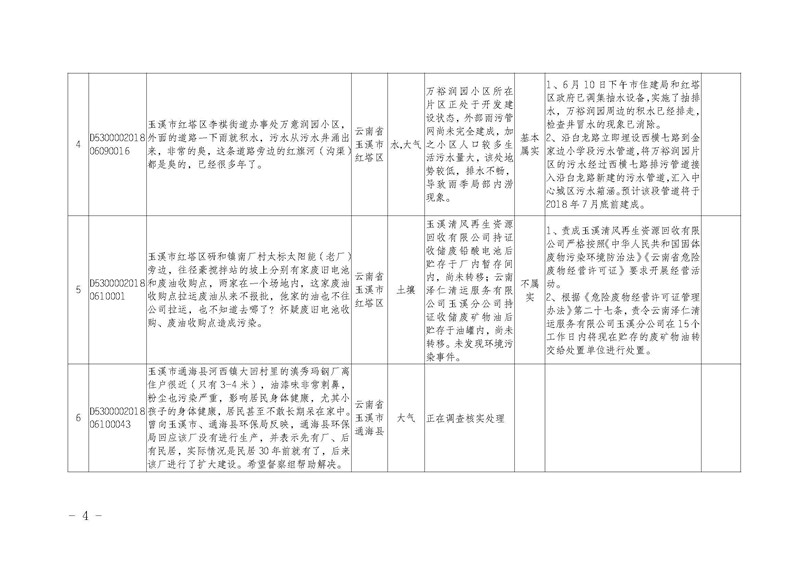 工作简报6_页面_4.jpg