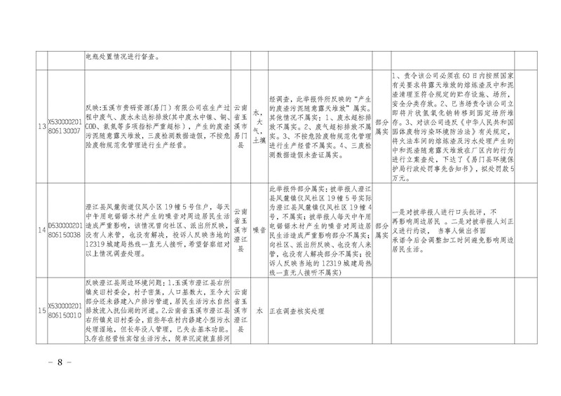 工作简报8_页面_08.jpg