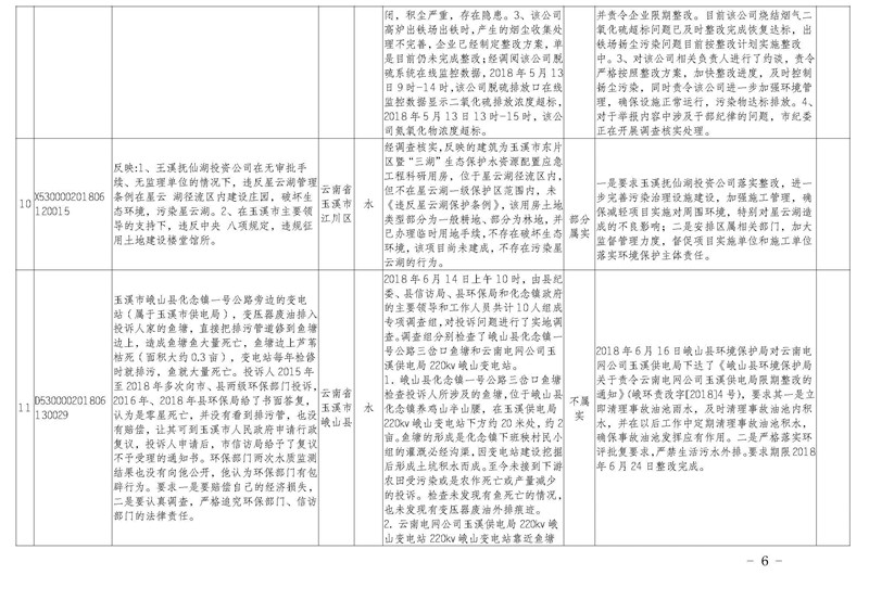 工作简报24_页面_06.jpg